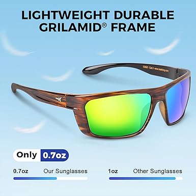 Huzzah Polarized Sport Sunglasses for Men and Women, Ideal for Driving Fishing Cycling and Running,UV Protection