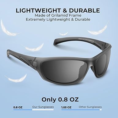 Hiwassee Polarized Sport Sunglasses for Men and Women, Wrap Sunglasses for Fishing Cycling and Running,UV Protection