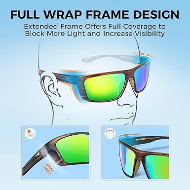 Huzzah Polarized Sport Sunglasses for Men and Women, Ideal for Driving Fishing Cycling and Running,UV Protection